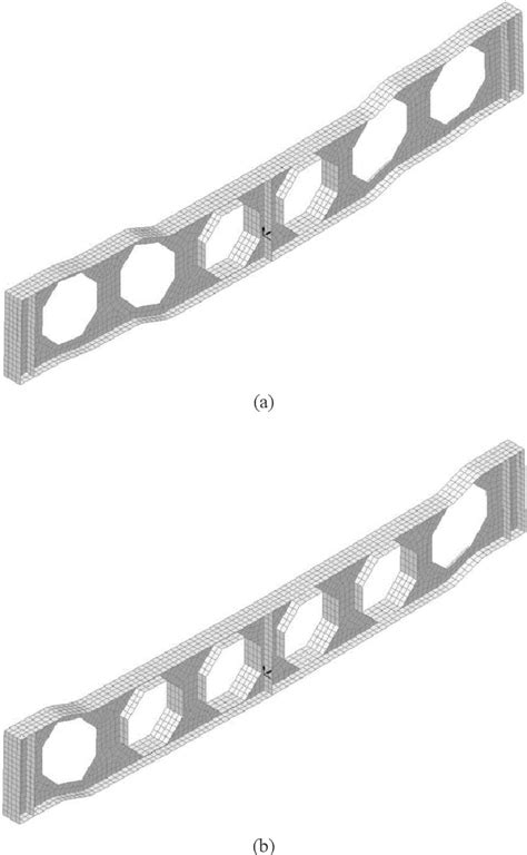 Figure From Ultimate Load Behaviour Of Castellated Beams With