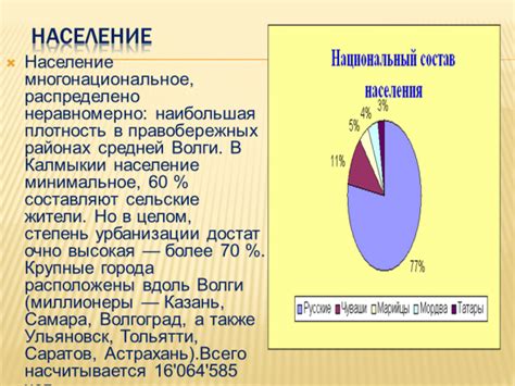 Презентация Поволжье (9 класс) – скачать бесплатно pptx