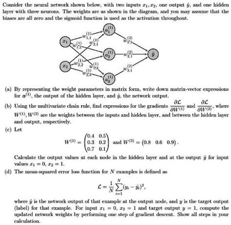 Solved Consider The Neural Network Shown Below With Two Inputs 1 2 One Output Y And One