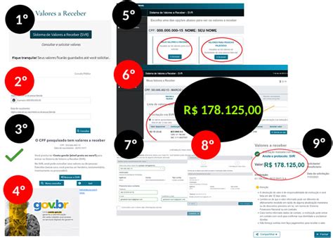 Hoje você tem Dinheiro a receber saiba como consultar Saiba como