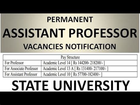 Permanent Assistant Professor Vacancies In State University PG UGC