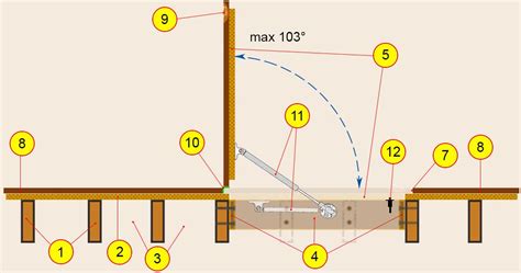 Access Panels For Wooden Floor Craftedforlife