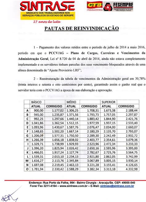 Pccv Da Administração Sintrase Protocola Ofício Na Casa Civil Nesta Terça 7 Sintrase