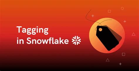 Key Pair Authentication In Snowflake ThinkETL