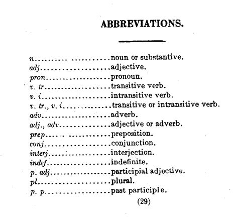 Dictionary And Grammar Of The Chamorro Language Of