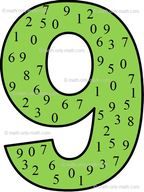 learn number  concept  number  count  write  number