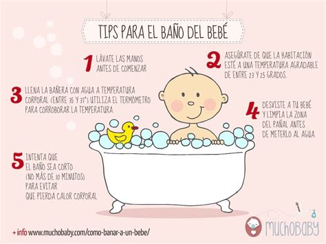 C Mo Ba Ar A Un Beb El Primer Ba O Muchobaby Ba Ar Bebe