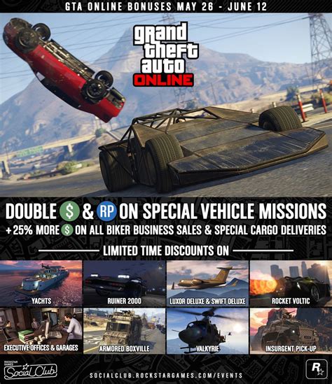 GTA Online Bonuses Double GTA RP Opportunities Limited Time