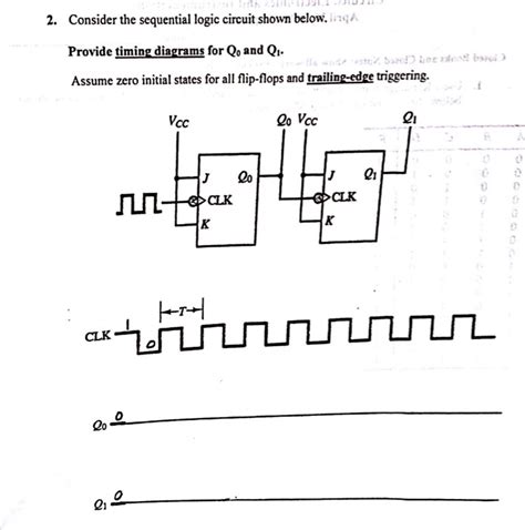 Solved Consider The Sequential Logic Circuit Shown Below