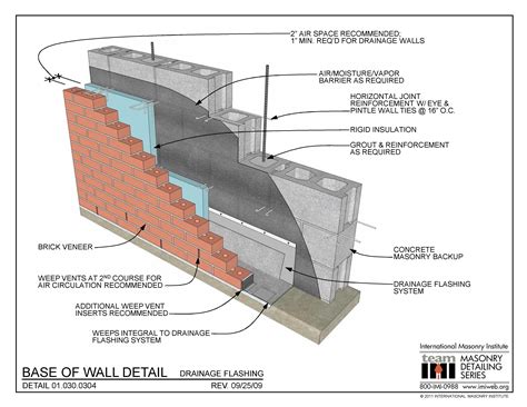 01 030 0304 Base Of Wall Detail Drainage Flashing International