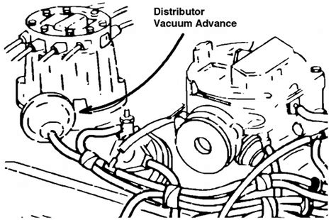 Diagram Ford Vacuum Advance Diagram Mydiagram Online