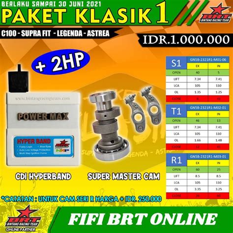 Jual Paket Brt Suprafit Legenda Astrea Dan C Shopee Indonesia