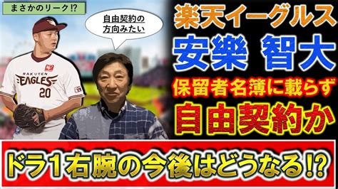 【やはりそうなるか】パワハラ疑惑の楽天イーグルス『安樂智大』が保留者名簿に載らず自由契約の方向か 12月1日以降は12球団と契約交渉可能