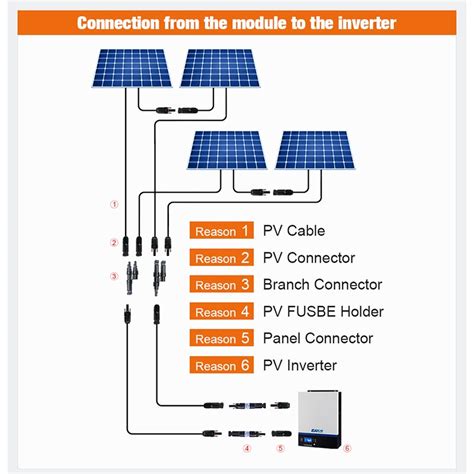 Conector De Panel Solar A V Conector Macho Hembra Ip Para