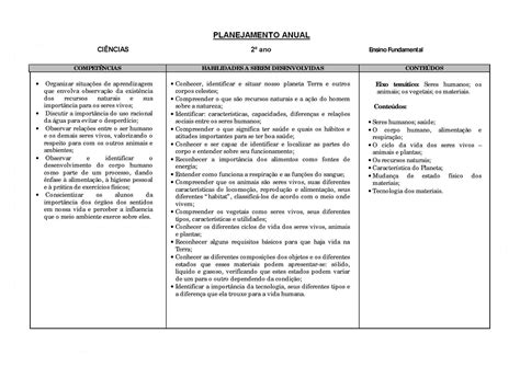 PLANEJAMENTO ANUAL 2 ANO ENSINO FUNDAMENTAL COMPLETO ATIVIDADES