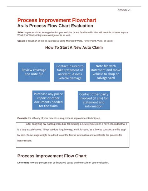 Ops V Wk Processimprovementflowchart Qqh Cuyg Ops V Process