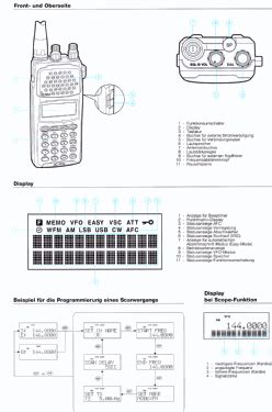 IC R10 Amateur R Icom Inoue Communication Equipment Corp Osaka