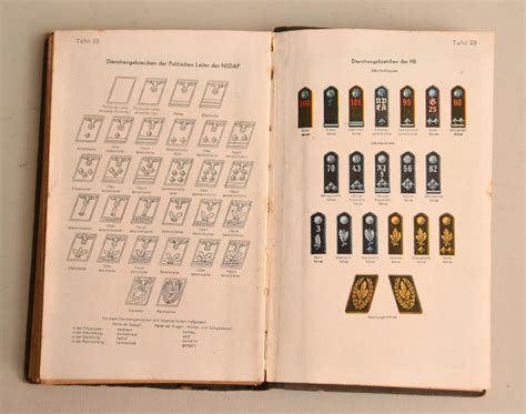 Regimentals German Wwii Ss Mans Diary