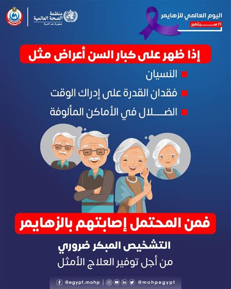 وزارة الصحة والسكان المصرية On Twitter إذا ظهر على كبار السن هذه