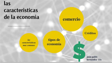 Caracteristicas De La Economia By Juan Pablo Hernandez Martinez On Prezi