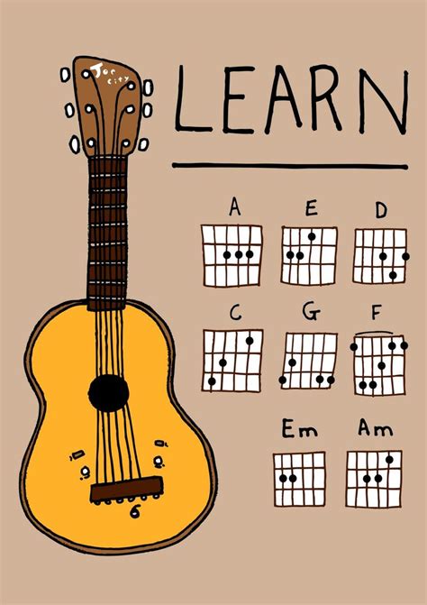 Learning Guitar Online Guitar Lessons Learn Guitar Learning