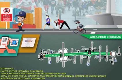 Info Jadwal Dan Lokasi Car Free Day Jakarta Hingga Bodetabek Minggu