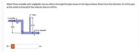 SOLVED Texts Water Flows Steadily With Negligible Viscous Effects