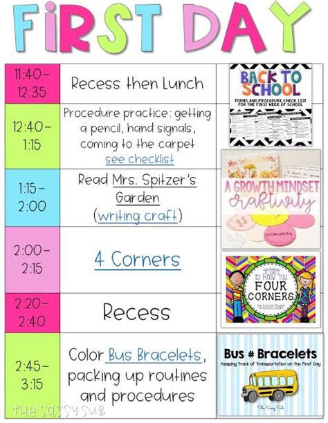 First Day Plans 2017 The Sassy Apple First Week Of School Ideas