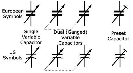 Fixed Capacitor Schematic Symbol