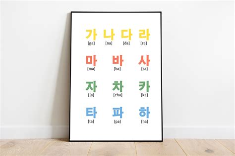 Korean Alphabet Chart Basic Hangul Chart Poster Hangul Design Poster