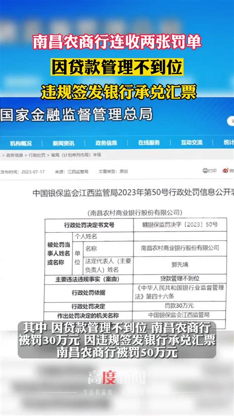 南昌农商行连收两张罚单因贷款管理不到位 违规签发银行承兑汇票 银行 银行罚单 度小视