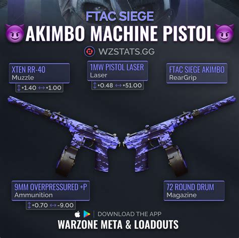 Warzone Stats Tracker Warzone Meta On Twitter Season Best Ftac