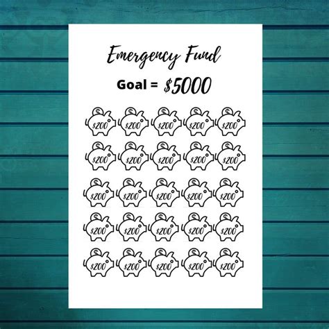 Emergency Savings Fund Tracker Rainy Day Fund Saving Etsy