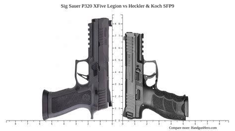 Sig Sauer P320 Xfive Legion Vs Heckler And Koch Sfp9 Size Comparison Handgun Hero