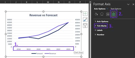 How To Add Tick Marks In Excel Graph Ajelix