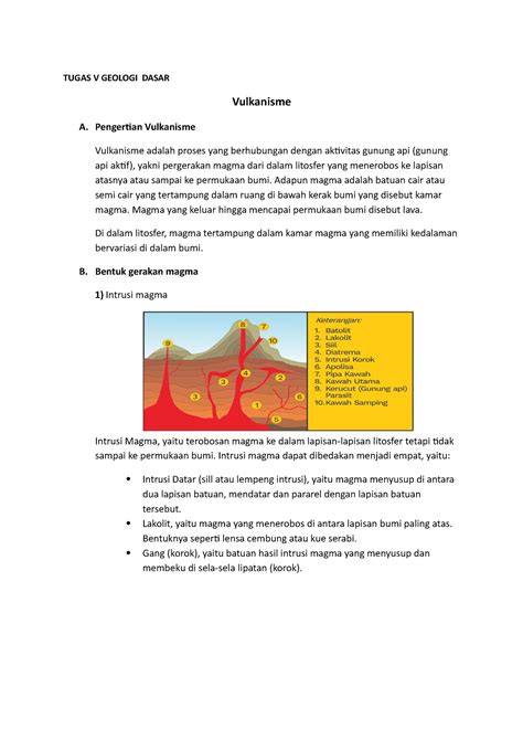 Vulkanisme Tugas V Geologi Dasar Vulkanisme A Pengertian Vulkanisme