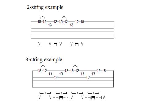 Sweep Picking Technique Fundamentals | Guitar Lessons @ Ultimate-Guitar ...