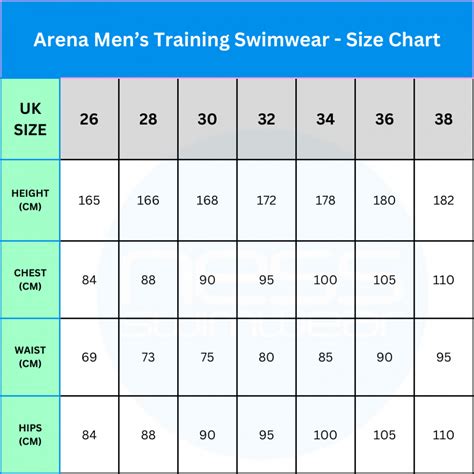 Arena Mens Swimwear Size Chart Ness Swimwear