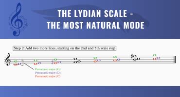 The Lydian Scale - The Most Natural Mode