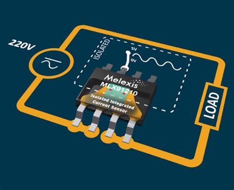 Hall-effect current sensing replaces shunt-resistive measurements ...