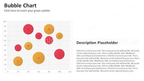 Powerpoint Bubble Chart Template