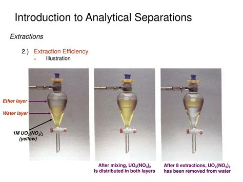 Ppt Introduction To Analytical Separations Powerpoint Presentation Free Download Id 5381776