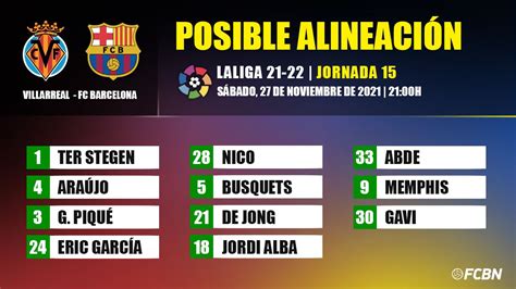 Las Posibles Alineaciones Del Villarreal FC Barcelona De LaLiga