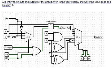 SOLVED 3 Identify The Inputs And Outputs Of The Circuit Given In The