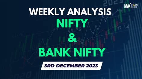 Market Analysis Share Market Technical Analysis