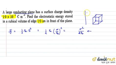 A Large Conducting Plane Has A Surface Charge Density Xx C M