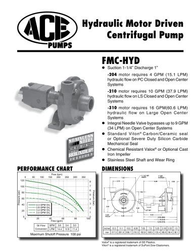 Fmc Hyd Ace Pump Corporation Pdf Catalogs Technical Documentation