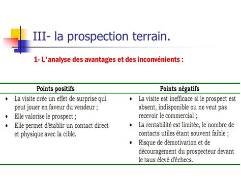 Prospection terrain Avantages et inconvénients Acapros fr