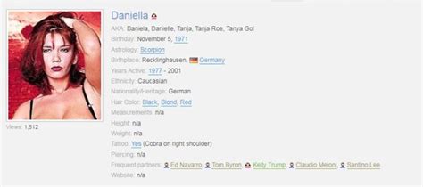 NEEDS ID Looking For This 90s Pornstar Freeones Forum The Free Sex Community