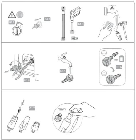 Nilfisk Instruction Manual